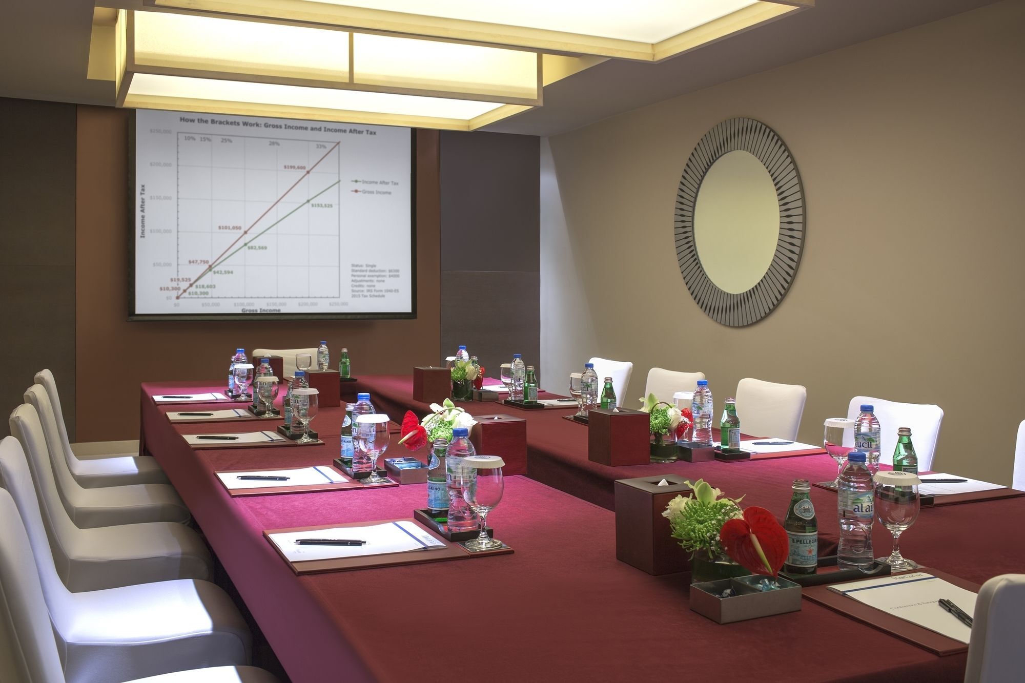 Aparthotel Park Arjaan By Rotana, Abu Dhabi